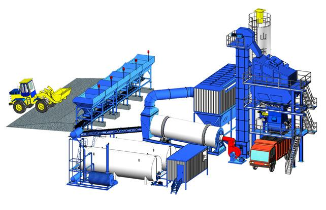 沥青拌合站,沥青拌合站价格,沥青拌合站公司,沥青拌合站出租